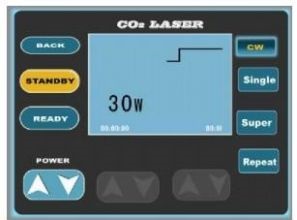 Меню фракционного лазера CO2 GALAXY